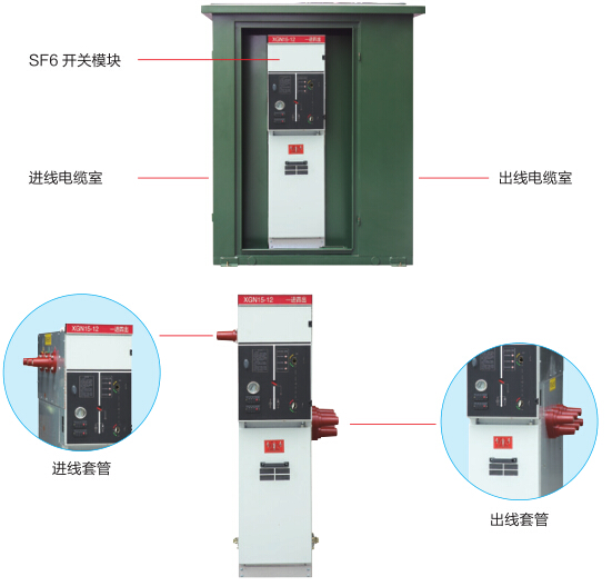 風(fēng)電場(chǎng)12KV電纜分支箱一進(jìn)二出近幾年來廣泛用于電力配網(wǎng)系統(tǒng)中